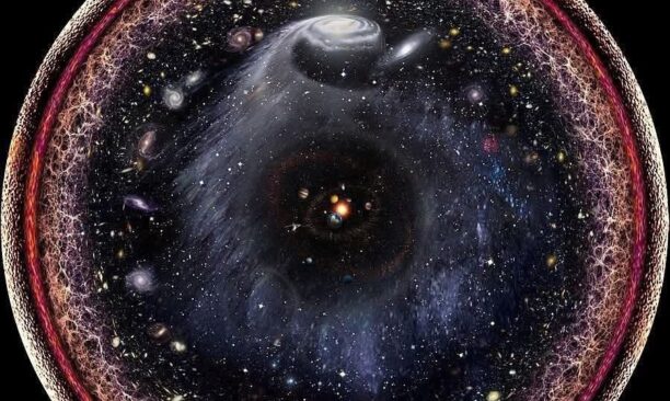 The Entire Universe Compressed into One Image