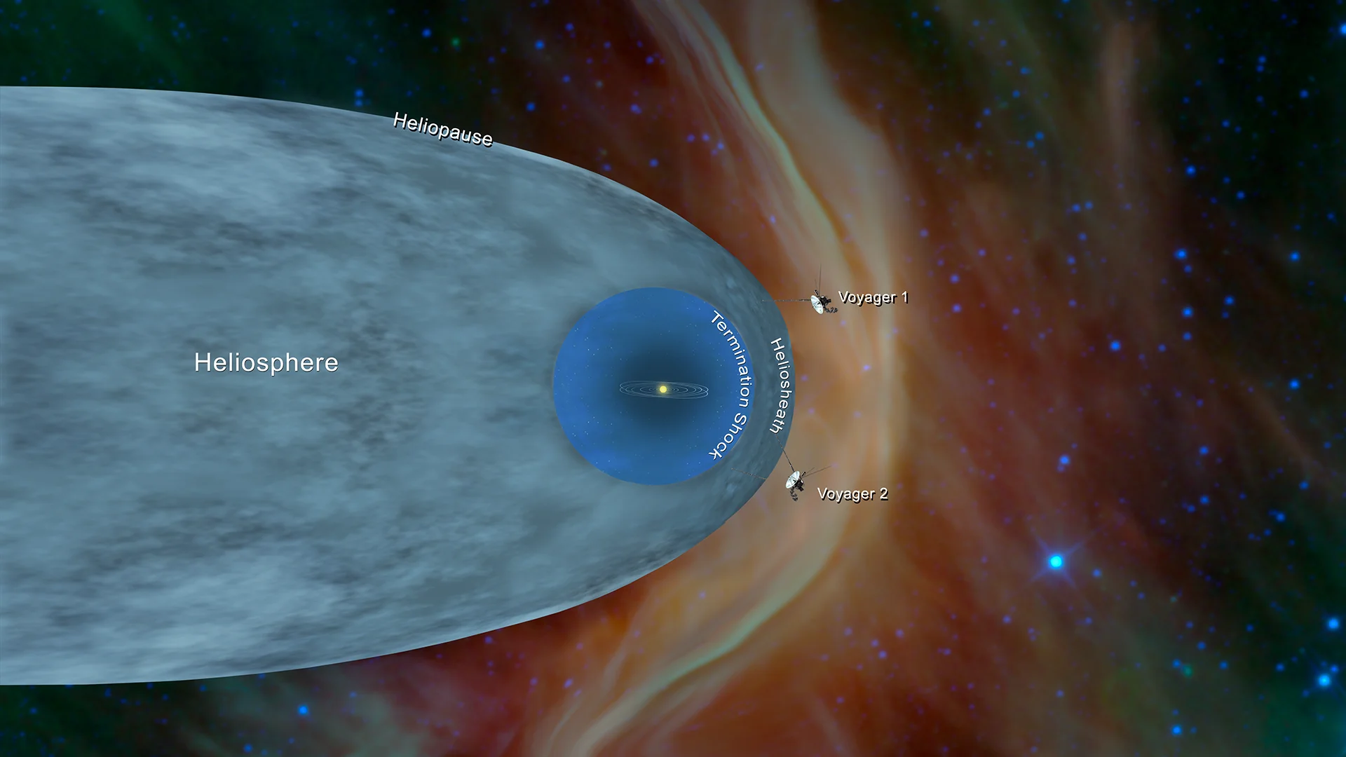 Engineers Propose Delivering a Probe to Alpha Centauri Using an “Electron Gun”