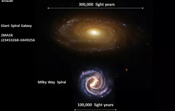The Milky Way at Risk: Discovery of Giant Radio Jets in a Distant Galaxy