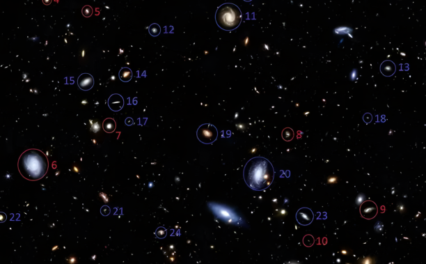 Could Our Universe Be Inside a Black Hole?