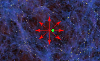 Cosmic Bubble: Astronomers Discover the Milky Way Floats in a Giant Void