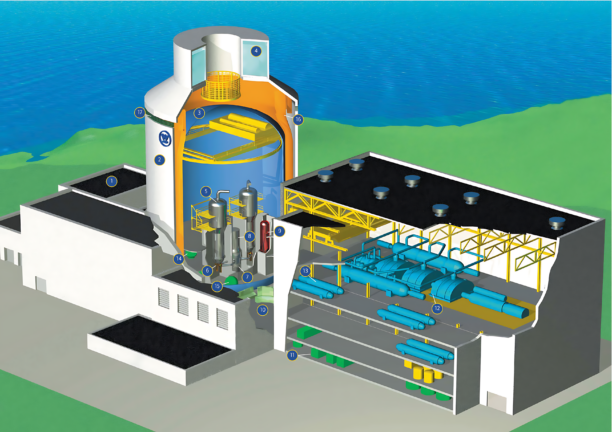Atomic AI: How Westinghouse and Google Are Reinventing Nuclear Energy